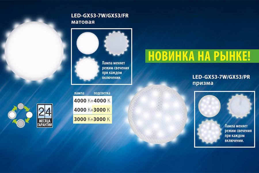 Uniel представляет новинку — светодиодные лампы GX53 с торцевой подсветкой
