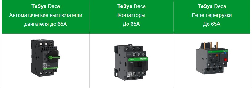 Schneider Electric представляет новое поколение  пускателей серии TeSys Deca