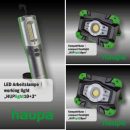 Новые LED-прожекторы HUPlight: прочность, запечатленная на видео с краш-тестом Новые LED-прожекторы HUPlight: прочность, запечатленная на видео с краш-тестом