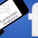 Cambridge Analytica объявила о банкротстве после конфликта с Facebook Cambridge Analytica объявила о банкротстве после конфликта с Facebook