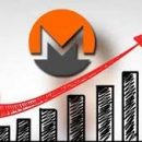 История и особенности криптовалюты Monero История и особенности криптовалюты Monero