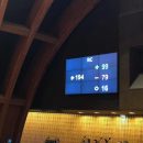 Вопрос изменения санкций против России ПАСЕ перенесла на январь