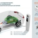 Инновационные разработки Mersen обеспечивают защиту электромобилей от перегрузки по постоянному току Инновационные разработки Mersen обеспечивают защиту электромобилей от перегрузки по постоянному току