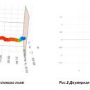 «РОТЕК» получил еще 5 патентов на методы анализа, используемые системой ПРАНА «РОТЕК» получил еще 5 патентов на методы анализа, используемые системой ПРАНА