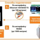 Расширены функциональные возможности модуля индикации МИ120.5 производства ОАО «Электроприбор» Расширены функциональные возможности модуля индикации МИ120.5 производства ОАО «Электроприбор»