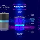 Уникальная технология Neocarbonix улучшит характеристики литиевых батарей Уникальная технология Neocarbonix улучшит характеристики литиевых батарей